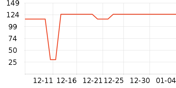 �۲ݼ���Һ��˪��ʷ�۸�