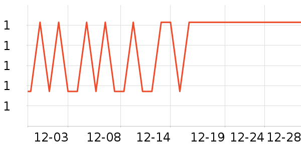 ��������������Ʒ��ʷ�۸�