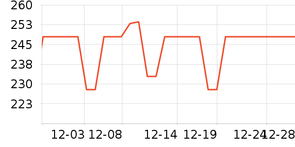 С��Ϳ�ɰ׾���ʷ�۸�