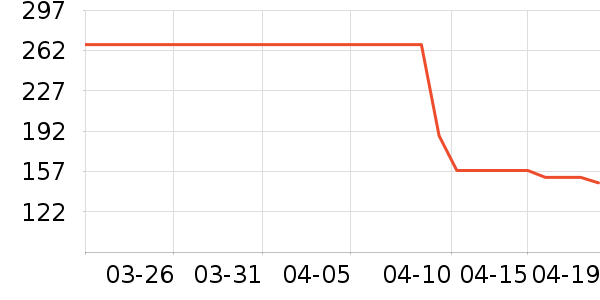 С��Ϳ�ɰ׾���ʷ�۸�