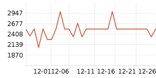 �ϻ����ﱻ����ʷ�۸�