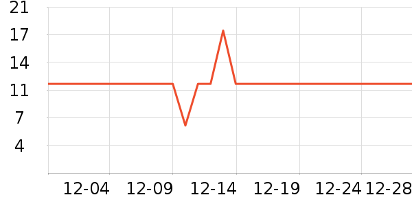 TaTanice�������/��ͯ������ʷ�۸�
