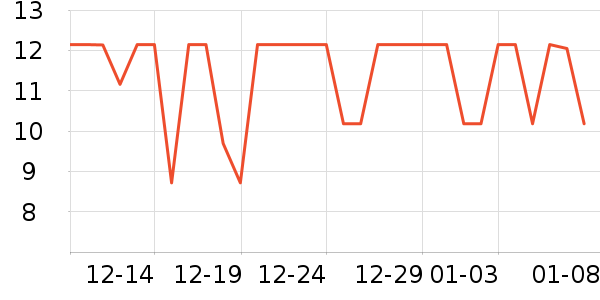 �������������ʷ�۸�