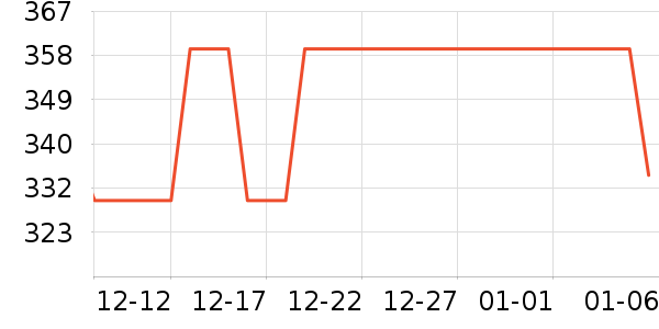 �������鰮�����ʷ�۸�