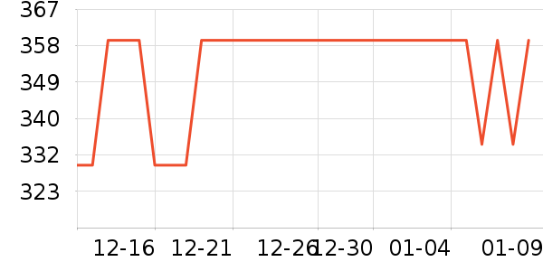 �������鰮�����ʷ�۸�