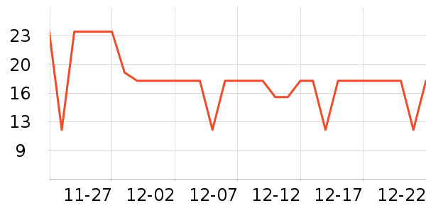 ����������ʷ�۸�