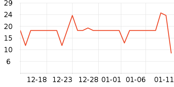 ����������ʷ�۸�