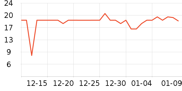 ��ȫ�����ʷ�۸�