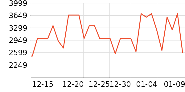 ������ͨ��Ͱ/�ǰ���ʷ�۸�