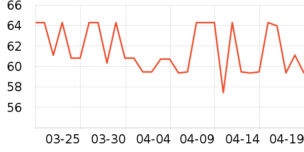 ���ݼ���ʪ��ʷ�۸�