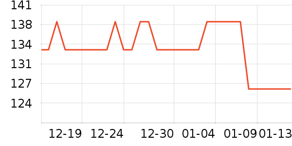 ������ԭ��ʳ������ʷ�۸�