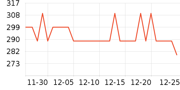 ��ׯ԰������ʷ�۸�