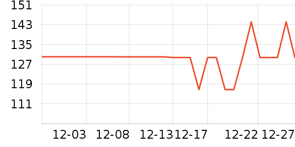 ����������ͷ��ʷ�۸�