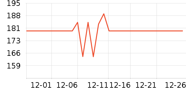��СȪ������ʷ�۸�