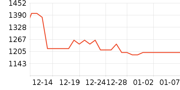 ����Τ��ɨ����/�ɼ�����ʷ�۸�