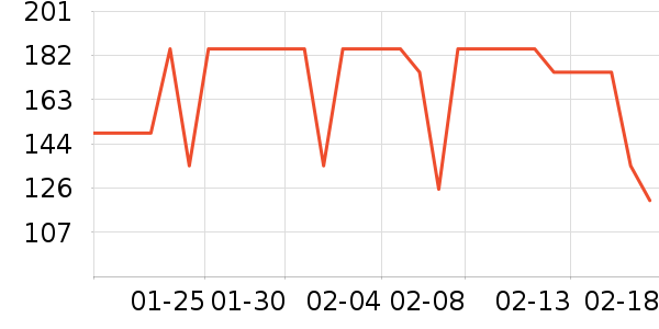 ����ʫ�����ʷ�۸�