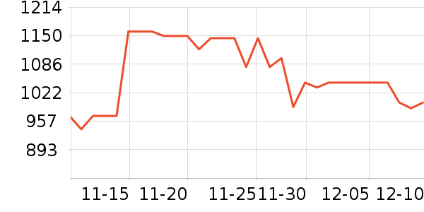 Īɭ�������/��ͯ������ʷ�۸�