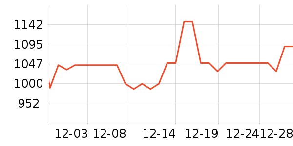 Īɭ�������/��ͯ������ʷ�۸�