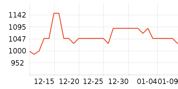 Īɭ�������/��ͯ������ʷ�۸�