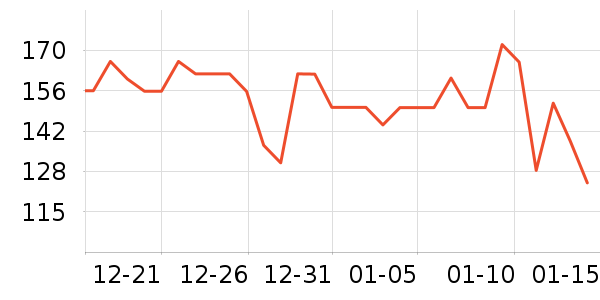 ������ƿ������ʷ�۸�