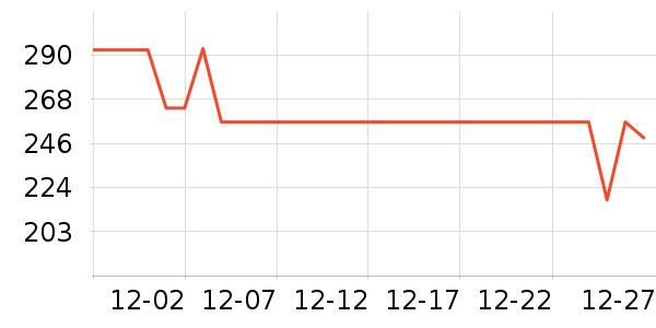 ������ȡů����ʷ�۸�