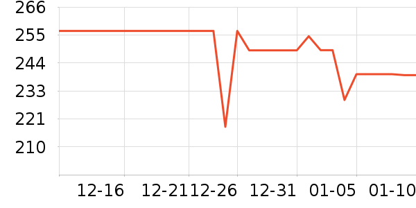 ������ȡů����ʷ�۸�