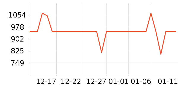 ŷ��������������ʷ�۸�