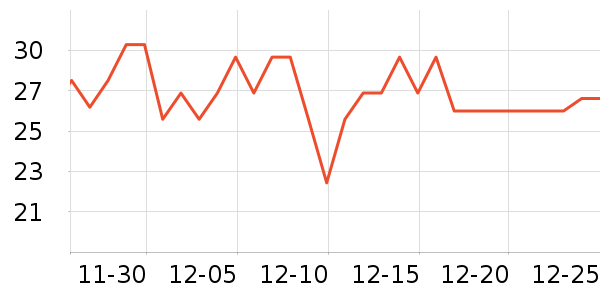 ��������������Ʒ��ʷ�۸�