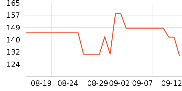 Ŧ��¼������ʷ�۸�