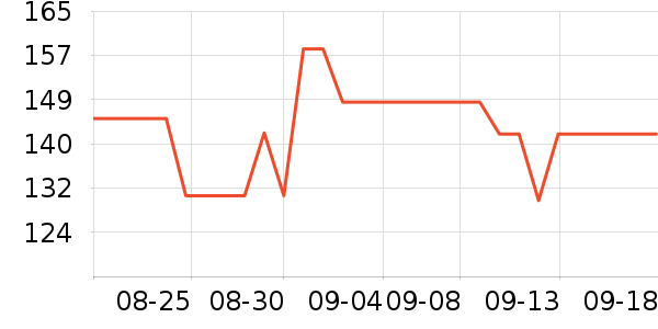 Ŧ��¼������ʷ�۸�