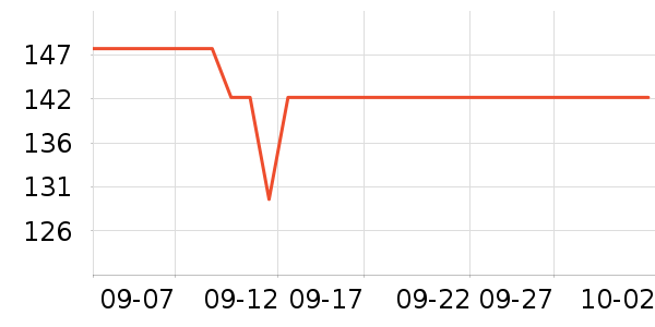 Ŧ��¼������ʷ�۸�