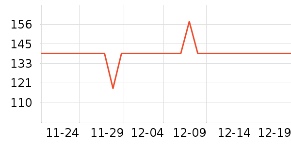 Ŧ��¼������ʷ�۸�