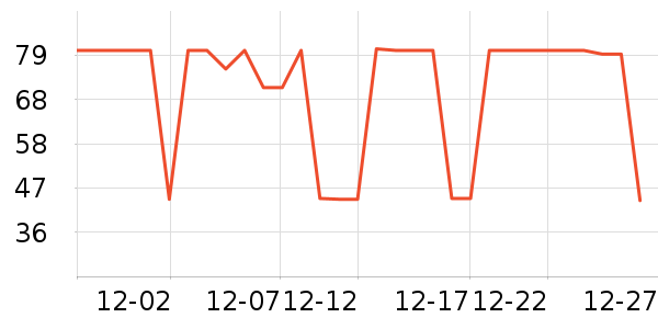 ����ܰë��/ԡ��/ԡ����ʷ�۸�