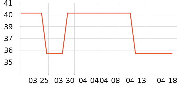 Ī����Ůʿ�ڿ���ʷ�۸�