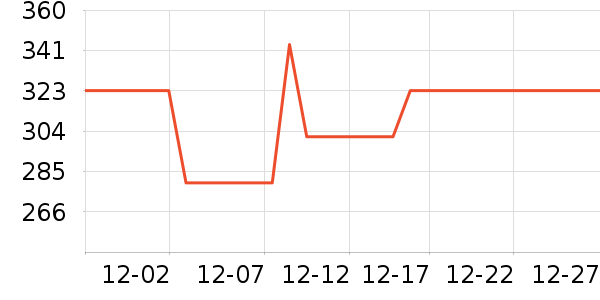 ����������Ʒ��ʷ�۸�