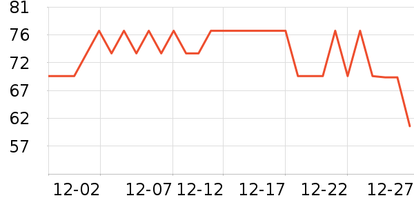 ����ϴ��ˮ��ʷ�۸�