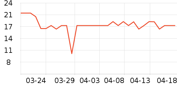 �����򻤷���/��Ĥ/������Ʒ��ʷ�۸�