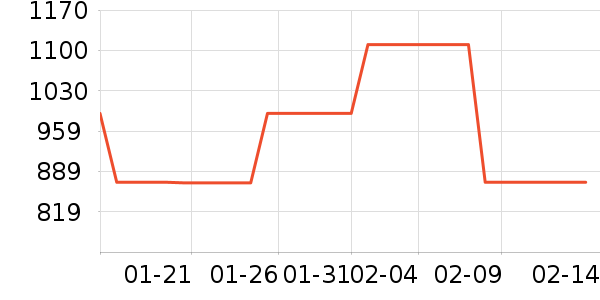 ������Ӥ���̷���ʷ�۸�