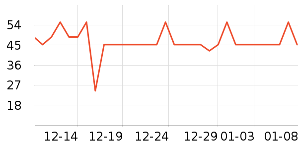 ������������ʷ�۸�