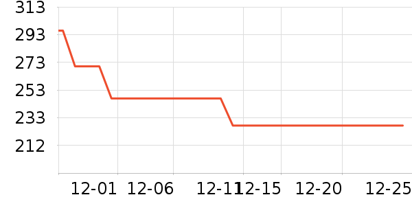 ˫����̥��ʷ�۸�