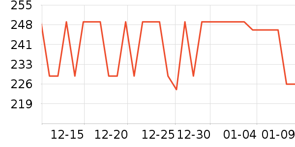 Ikbc������ʷ�۸�