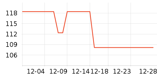 �����˪/ױǰ����ʷ�۸�