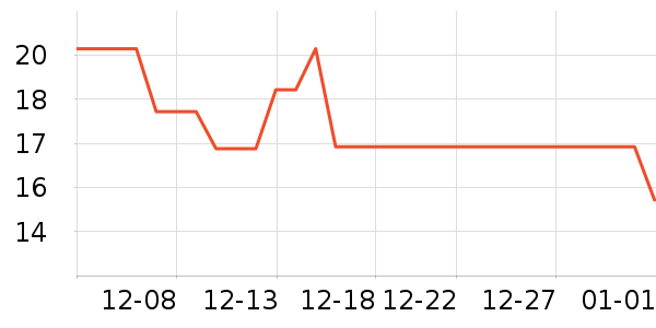 ˬ��ϴ�»������ʷ�۸�