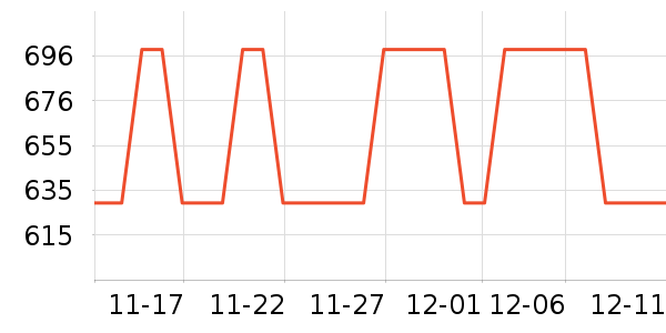 �����ֻ�������ʷ�۸�