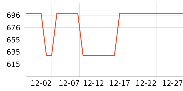 �����ֻ�������ʷ�۸�