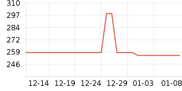 ��ͼ�����ż�/��̨/���ĸ���ʷ�۸�