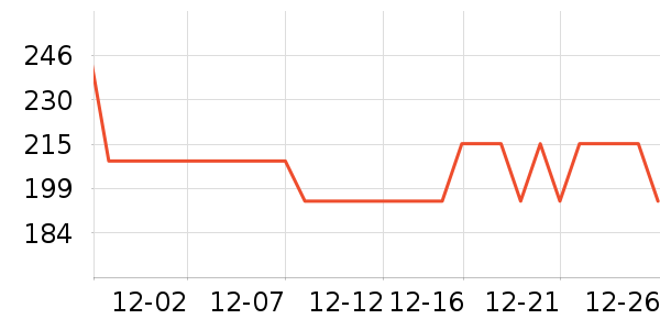 Ƭ��񥻤����װ��ʷ�۸�