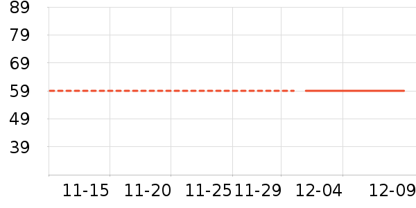 ������ʷ�۸�