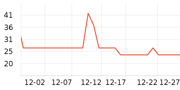 ����Դ������ʳ��ʷ�۸�