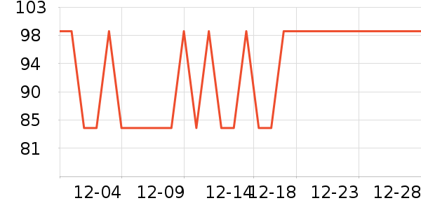 �����ֶ�������ʷ�۸�